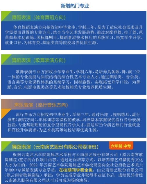 新增热门专业