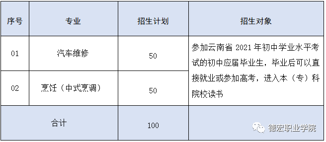 招生计划