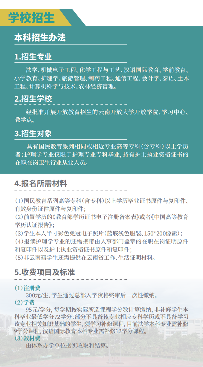 招生专业