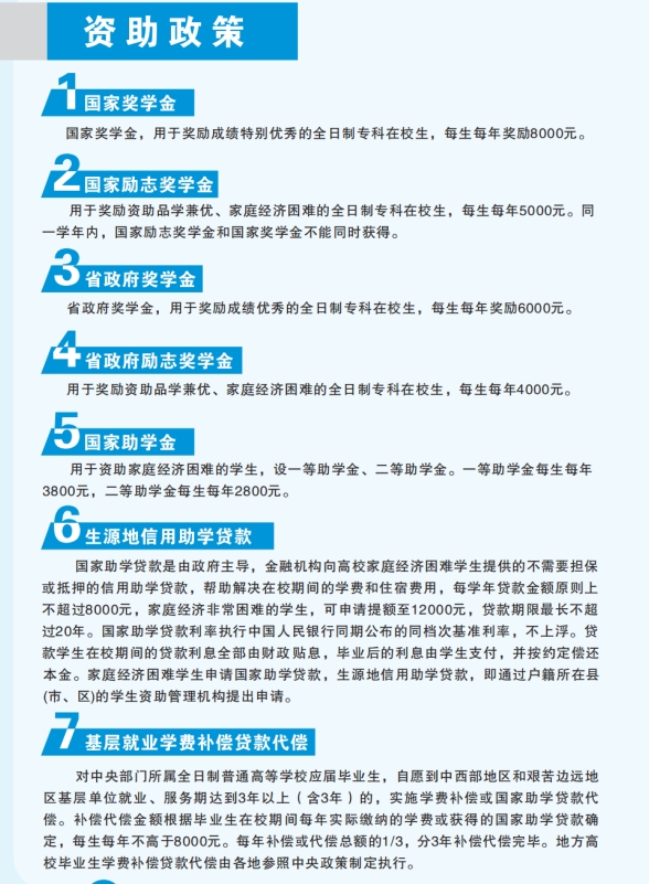 资助政策