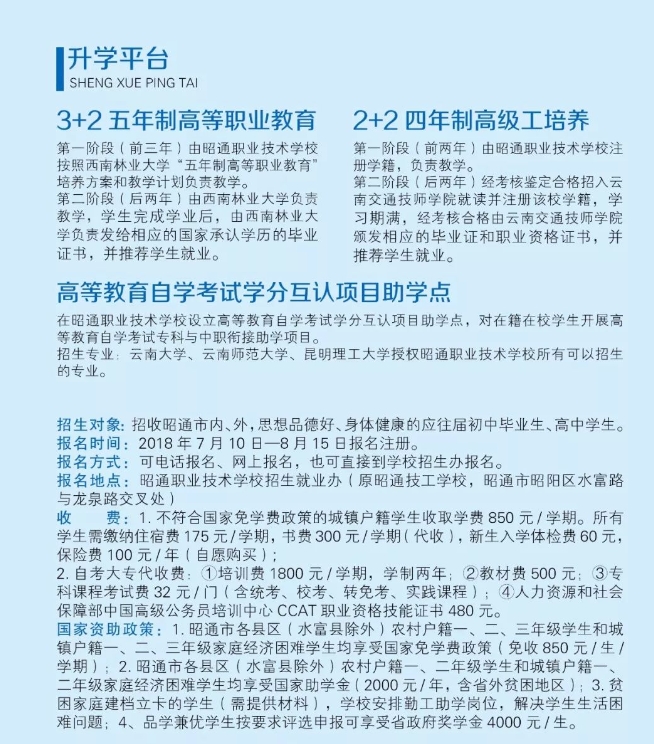 报名方法