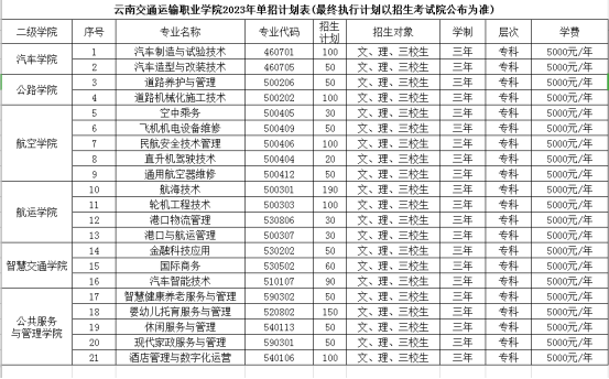 招生计划